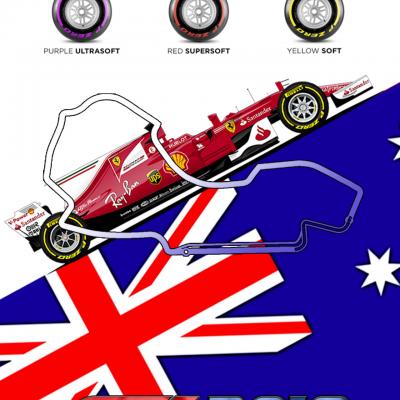ROTW SimLeague Formula 1 2018 - Melbourne