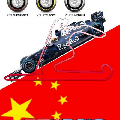 ROTW SimLeague Formula 1 2018 - China