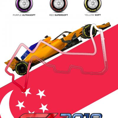 ROTW SimLeague Formula 1 2018 - Singapore