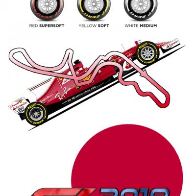 ROTW SimLeague Formula 1 2018 - Suzuka