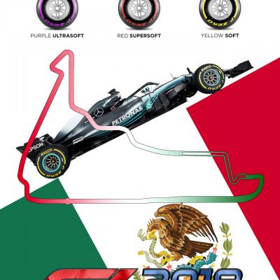 ROTW SimLeague Formula 1 2018 - Mexico