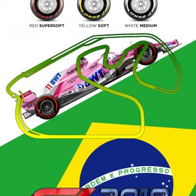 ROTW SimLeague Formula 1 2018 - Brasile