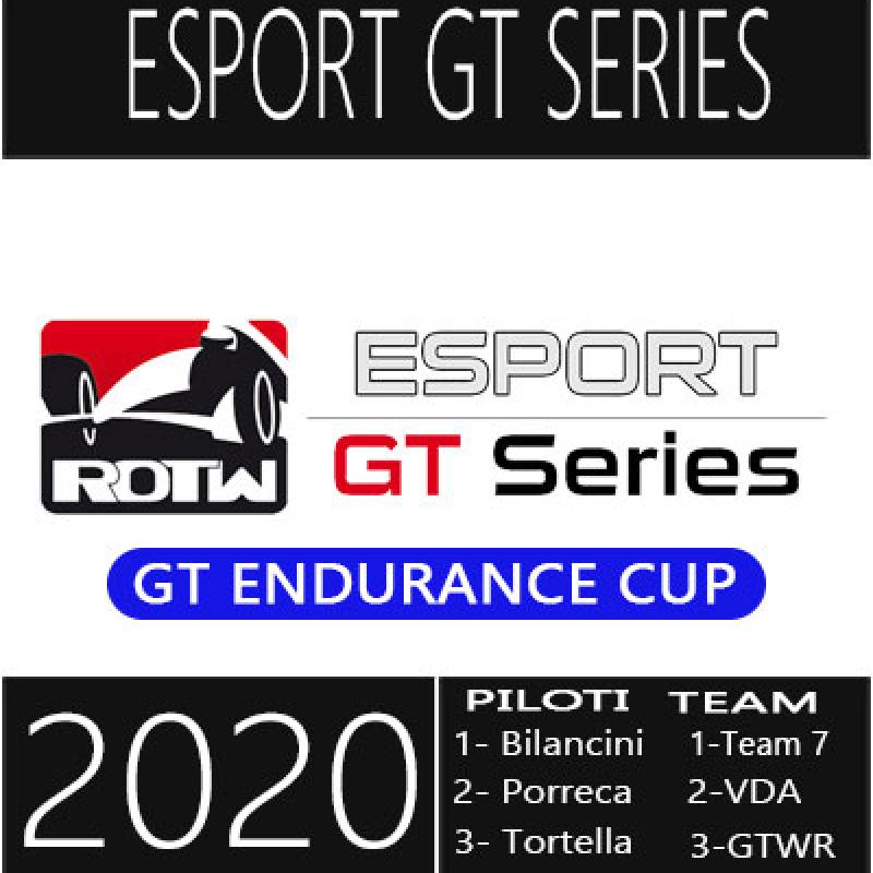 Esport Gt Series Endurance Cup 2020