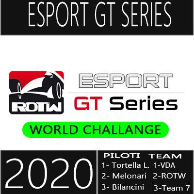 Esport Gt Series Worldchallenge 2020