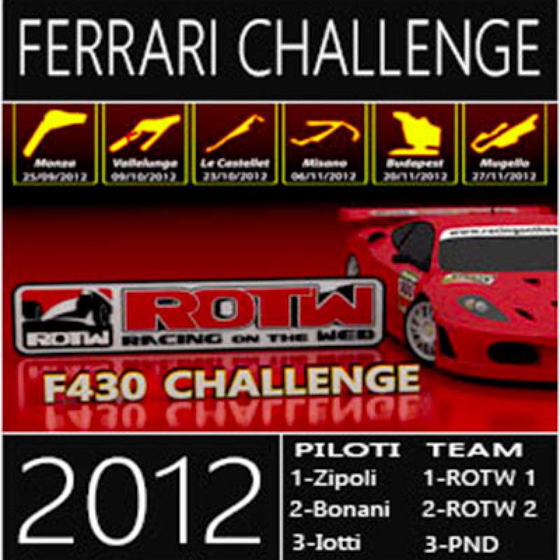 Ferrarichallenge 2012