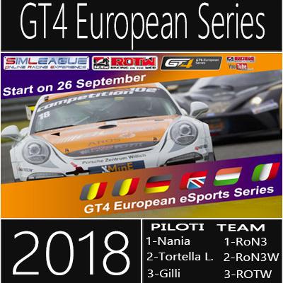 Gt4 European Series 2018