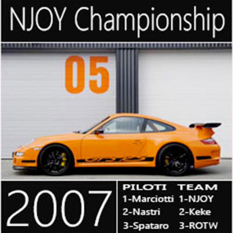 Njoy Champ 2007